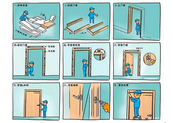 木门安装的技巧解析