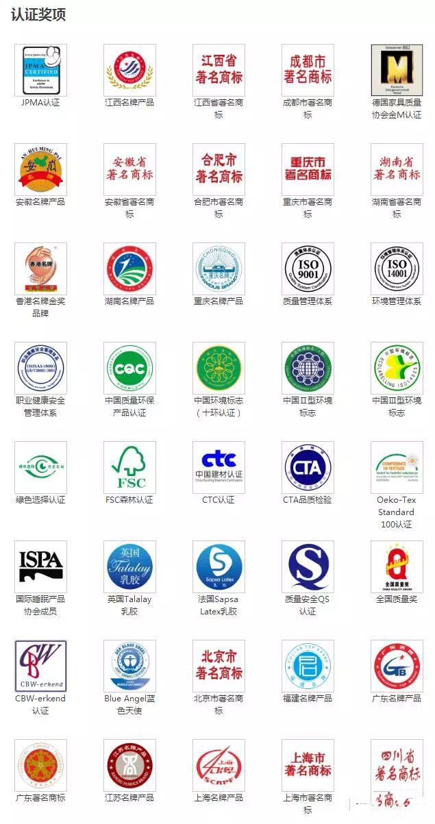 家居环保标识知识大全